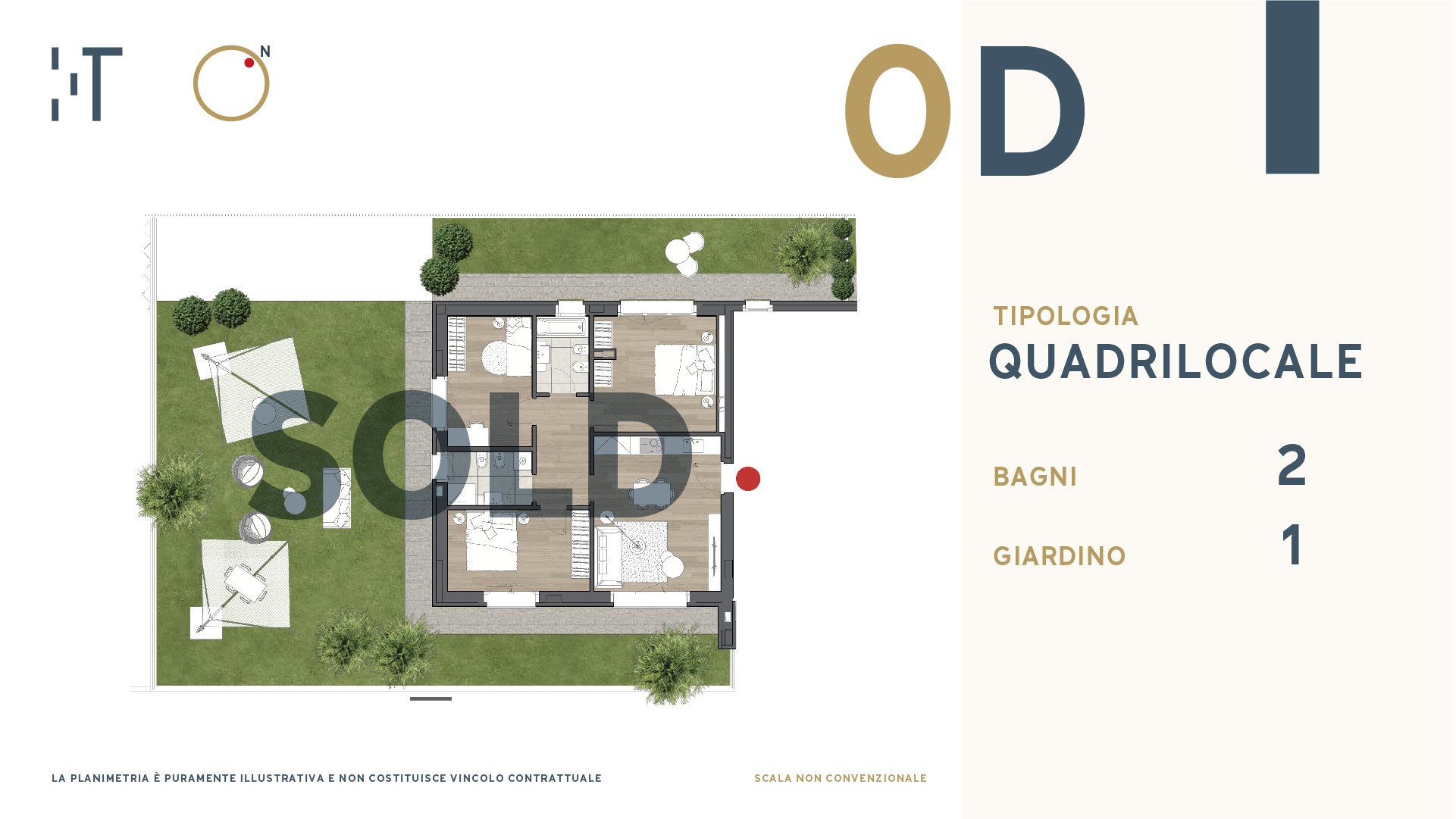 0D–quadri SOLD