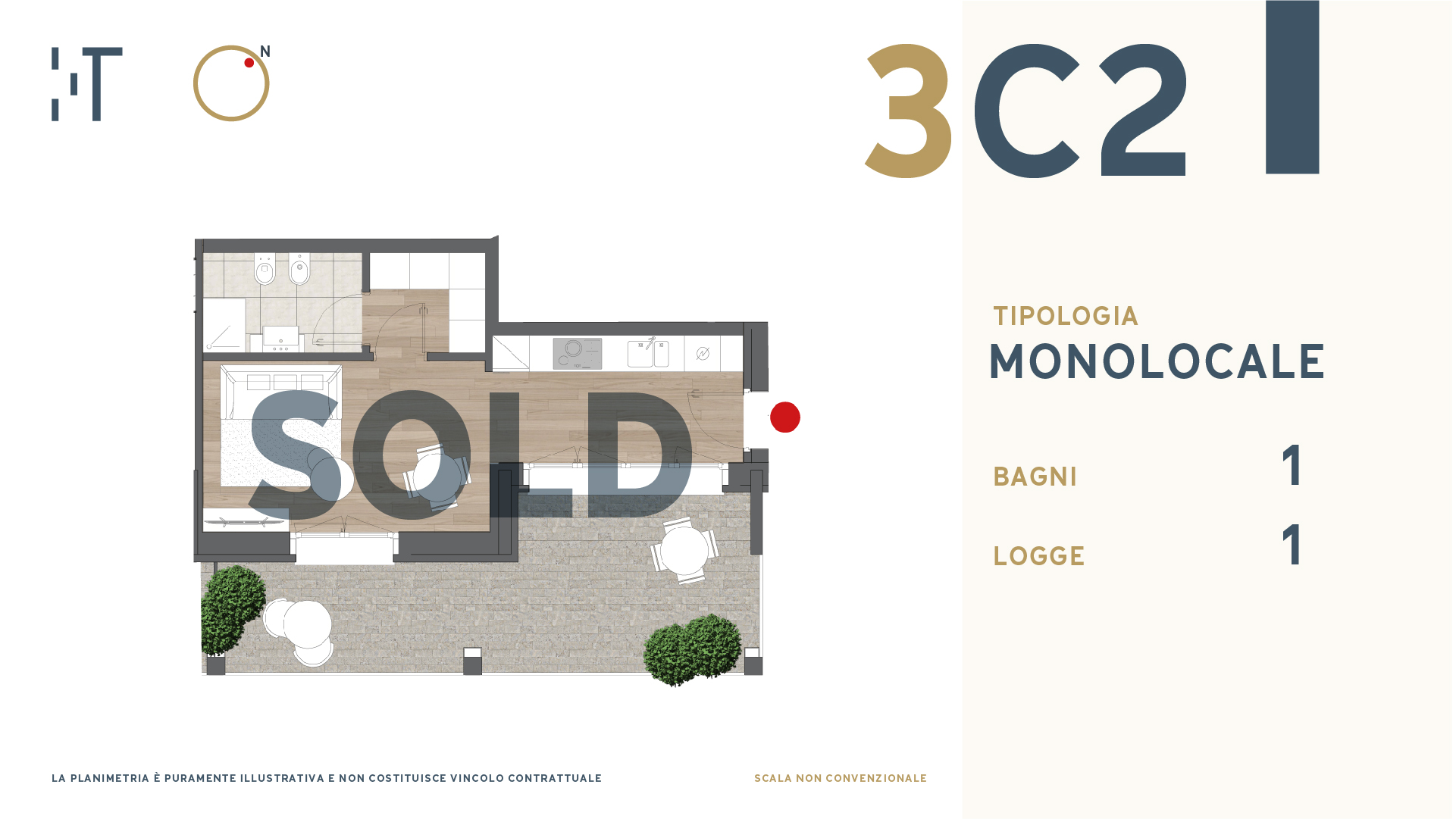 3C2–mono SOLD